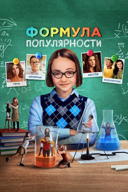 Формула популярності